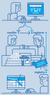 Visual representation of the relationship between registry, registrar, reseller and registrants.